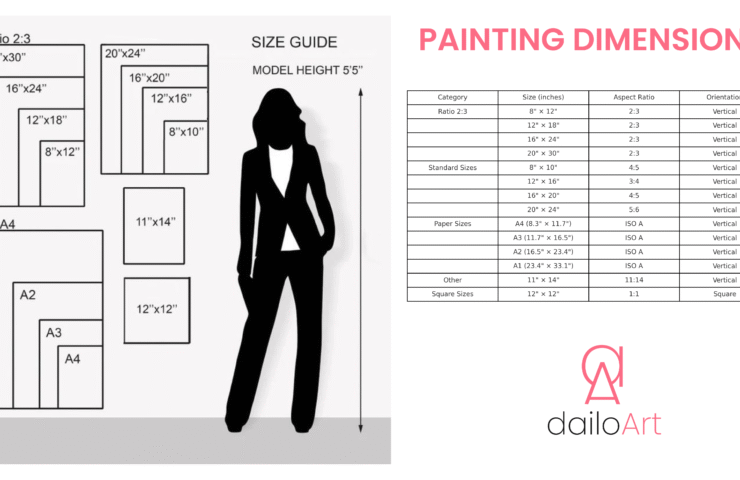 Verticle guide painting size chart-01